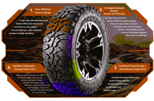 Roadcruza - 205/70R15 96/93Q 6PLY Mud Terrain - Tyredispatchnz