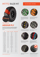 Maxxis - 33/12.5R15 108Q 6PLY Mud Terrain-4