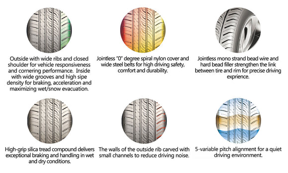 Hilo - 235/35R19 91W XL - Tyre Dispatch