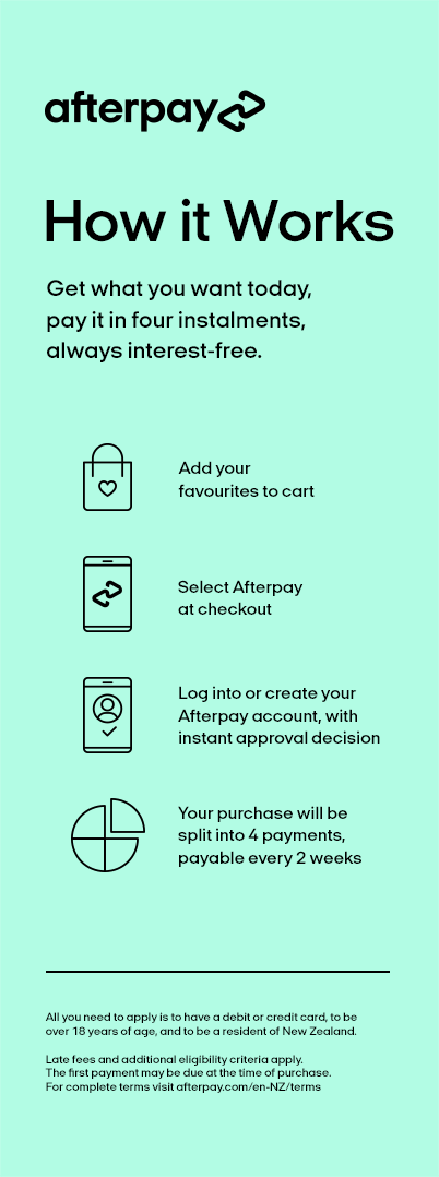 Afterpay nz howitworks mobile mint 1x 2