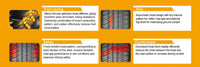 Anchee AC818 Performance Features - Long mileage, driving comfort, fuel efficiency, and improved road grip thumbnail 5
