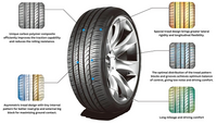 Anchee AC818 Tyre Specification Sheet - Detailed specifications including rolling resistance, tread design, and performance features thumbnail 3