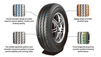 Anchee AC838 Tread Diagram - Detailed side view with closed shoulder design, zigzag pattern, and three longitudinal grooves for superior grip, braking, and draining performance. thumbnail 3