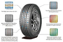 Anchee - 195/65R15 91H - Tyredispatchnz