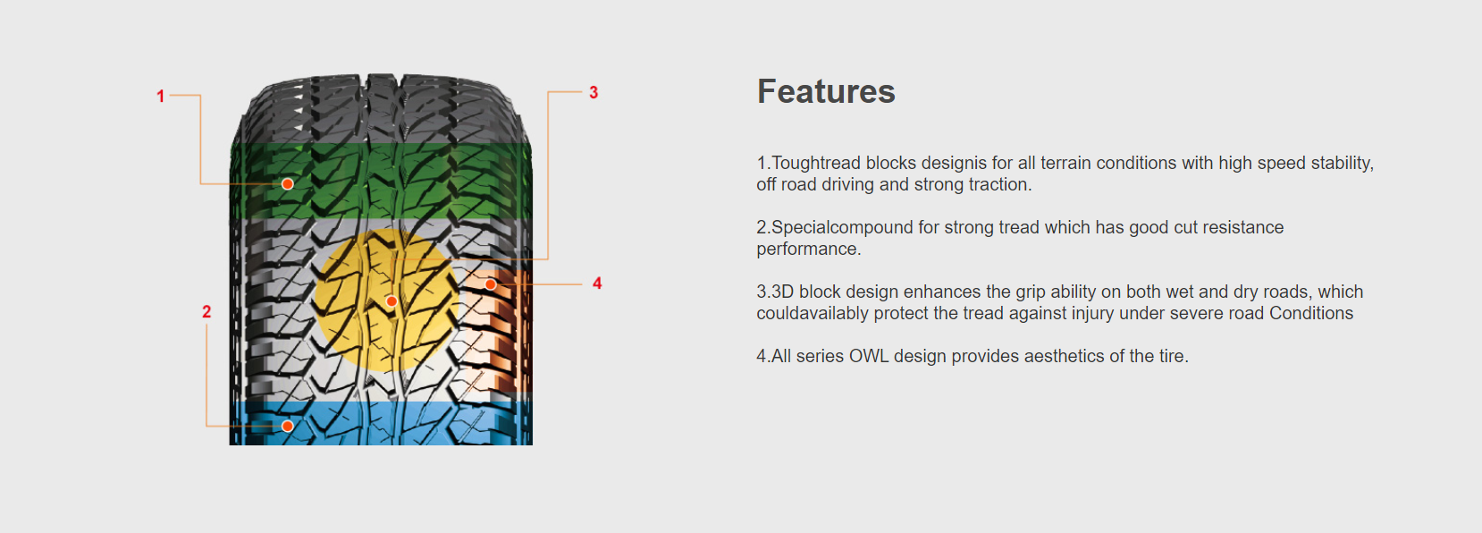 Comforser - 265/70R16 121/118S 10PLY All Terrain - Tyre Dispatch