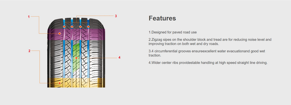 Comforser - 215/55R18 99W - Tyre Dispatch