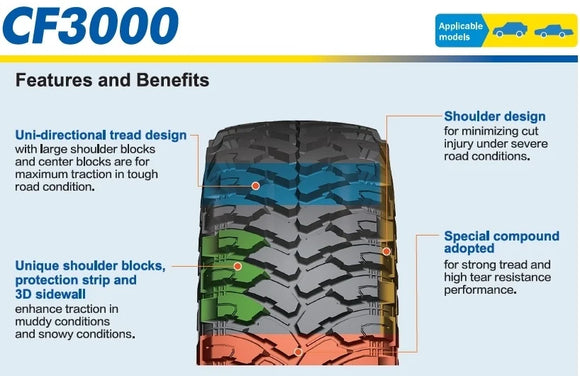Comforser - cf3000 Directional Mud Terrain Heavy Duty specs details uni directional tread special compound enhanced traction