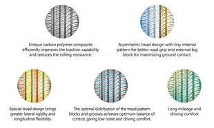 Hilo - 255/35R20 97Y