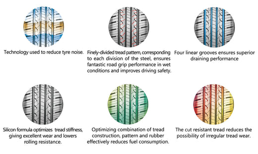 Hilo 195/55R16 high performance tyre