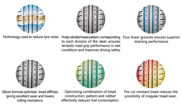 Hilo - 195/55R16 87V