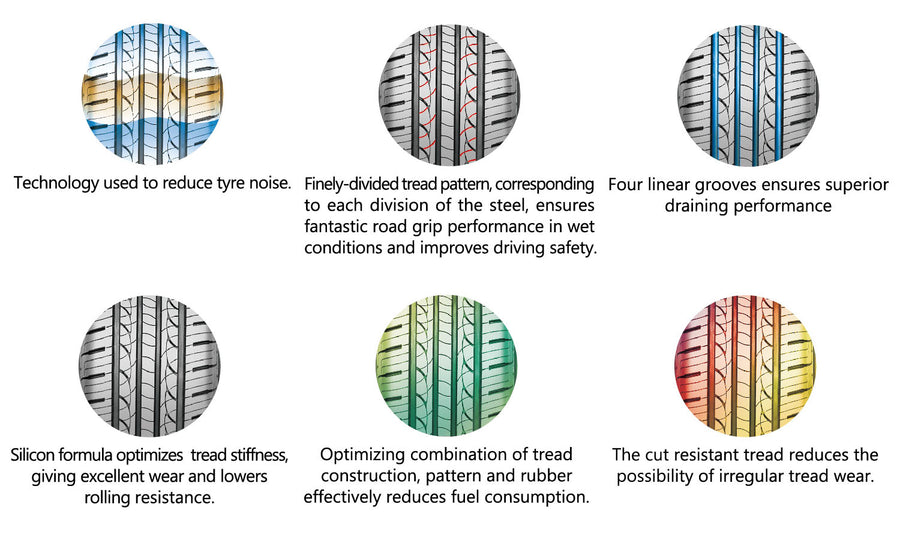 Hilo - 175/65R14 82T - Tyre Dispatch