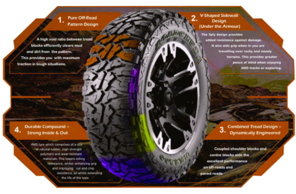 Roadcruza - 225/75R16 115/112Q 10PLY Mud Terrain - Tyredispatchnz