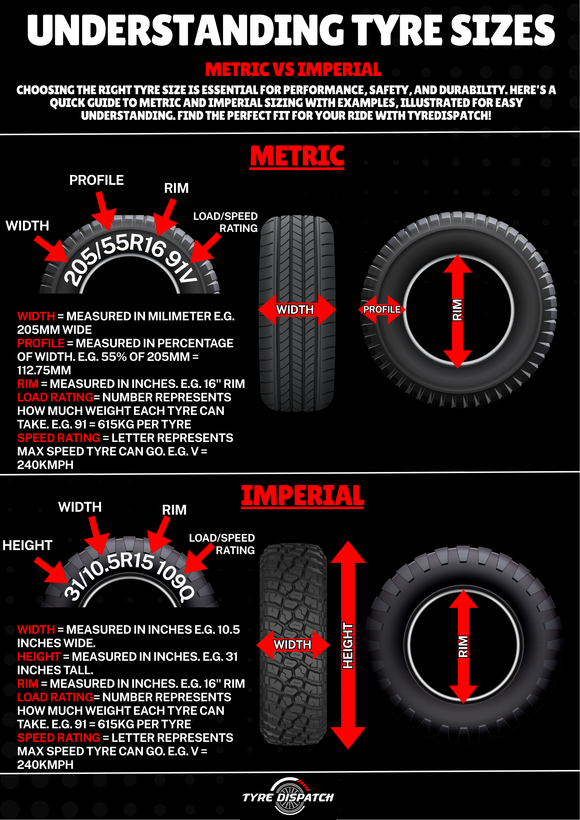 Tyre sizing