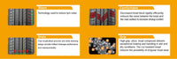 Detailed view of Anchee AC218 205/55R16 94V tire tread with labels for noise reduction, comfort, traction, and maneuverability features. thumbnail 5