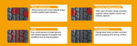 Close-up of Anchee AC858 All Terrain Tyre features, including wear resistance, superior grip, traction braking power, and driving comfort thumbnail 6