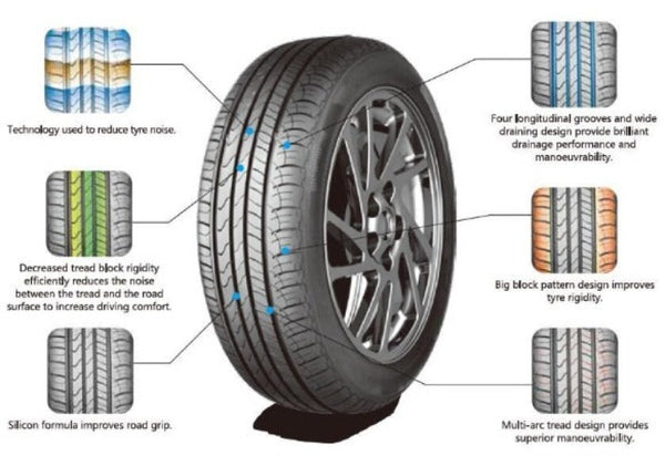 Anchee - 205/55R16 94V - Tyredispatchnz