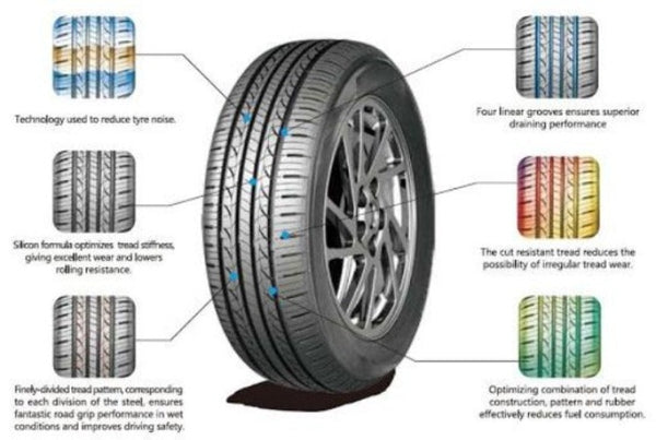 Anchee - 175/70R14 84T - Tyredispatchnz