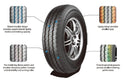 Anchee - 155R13 (155/80R13) 90/88Q 8PLY - Tyredispatchnz