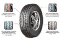 Anchee - 215/75R15 100/97S 6PLY All Terrain - Tyredispatchnz