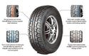 Anchee - 245/70R16 107T All Terrain - Tyredispatchnz