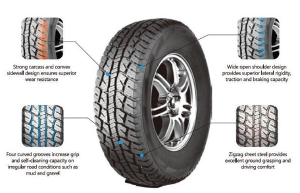 Anchee - 225/75R16 115/112S 10PLY All Terrain - Tyredispatchnz