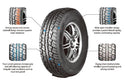 Anchee - 265/50R20 111T All Terrain - Tyredispatchnz