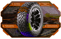 Roadcruza - 205/70R15 96/93Q 6PLY Mud Terrain - Tyredispatchnz thumbnail 2
