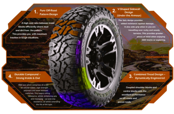 Roadcruza - 205/70R15 96/93Q 6PLY Mud Terrain - Tyredispatchnz