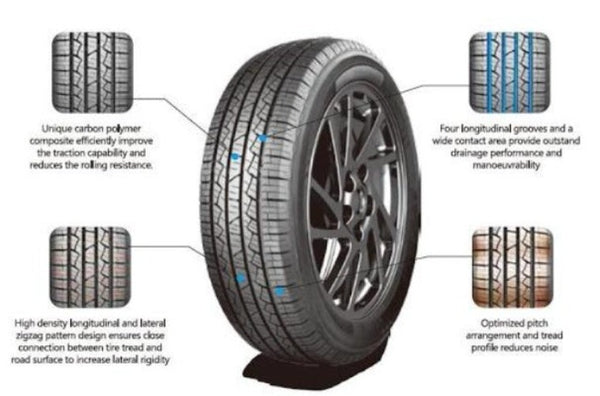 Anchee - 235/60R18 107H - Tyredispatchnz